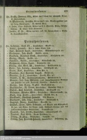 Privatpersonen