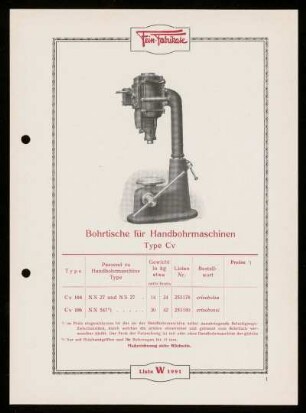 Liste W 1991