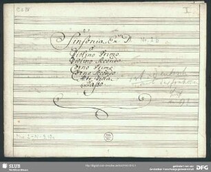 Symphonies - Mus.2-N-9,10a : orch - D