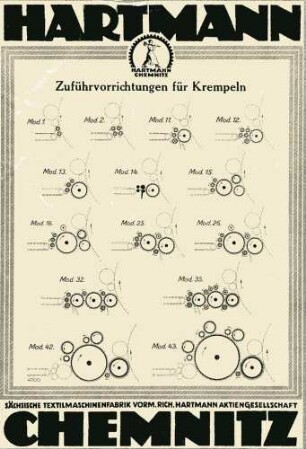 Faltblatt "Zuführvorrichtungen für Krempeln"
