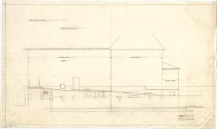 Littmann, Max; Bocksberg; Hofgut, Wohnhausanbau - Abwicklung