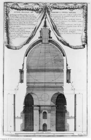 Templum vaticanum et ipsius origo - p. 327: Roma, San Pietro in Vaticano, crociera e cupola, sezione diagonale