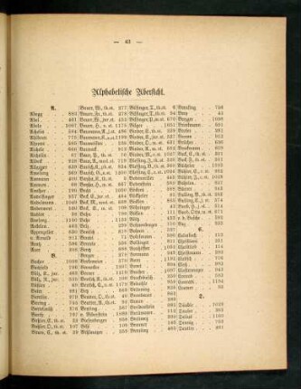 43-49, Alphabetische Übersicht