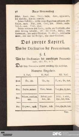 Das zweyte Kapitel. Von der Declination der Pronominum.