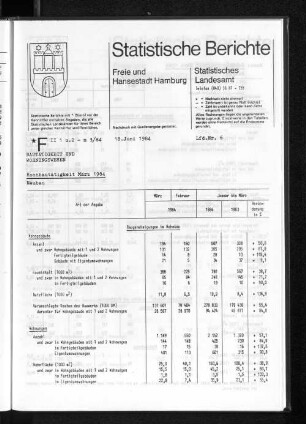 Hochbautätigkeit März 1984 : Lfd. Nr. 6