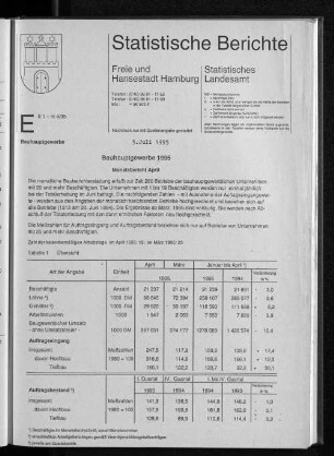 Bauhauptgewerbe 1995 Monatsübersicht April