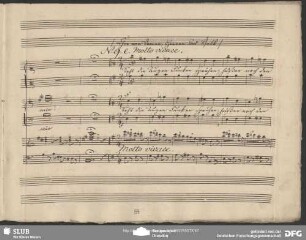 No. 9 e Coro: "Seht die Augen Funken sprühen"