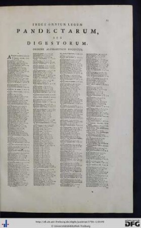 Index Omnium Legum Pandectarum, Seu Digestorum, Ordine Alphabetico Digestus.