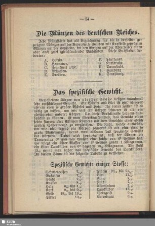 Das spezifische Gewicht