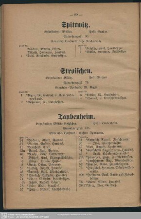 Stroischen