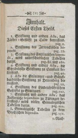 Innhalt. Dieses Ersten Theils.