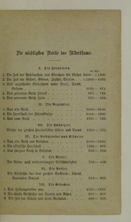 Die wichtigsten Reiche des Alterthums