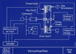 Versuchsaufbau