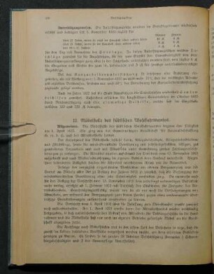 12. Möbelstelle des städtischen Wohlfahrtsamtes.