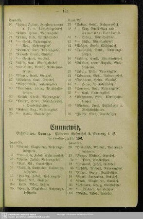 Cunnewitz