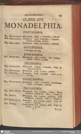 Classis XVI. Monadelphia