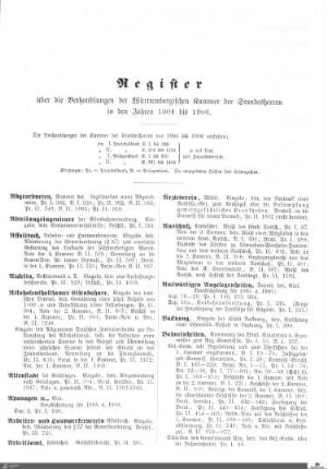 Register Kammer der Standesherren 1904-1906