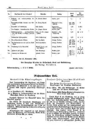 Tausend Jahre deutscher Plastik und Malerei : [Nichtamtlicher Teil]