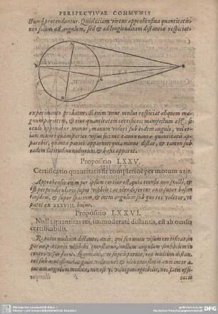 Propositio LXXV. Certificatio quantitatis fit completive per motum axis.