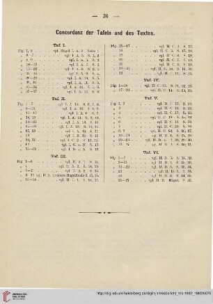 Concordanz der Tafeln und des Textes
