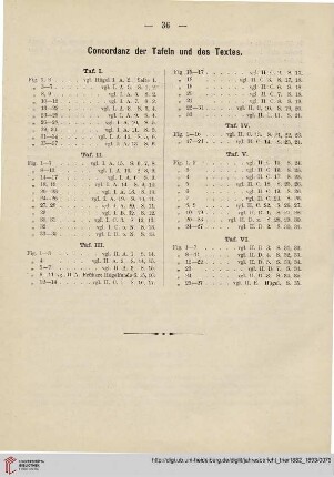 Concordanz der Tafeln und des Textes