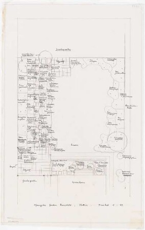 Garten Hunebald, Stettin: Pflanzplan 1:50