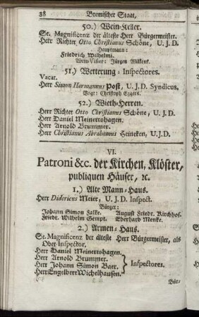 VI. Patroni &c. der Kirchen, Klöster, publiquen Häuser.