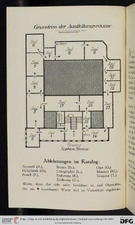 Grundriss der Ausstellungsräume