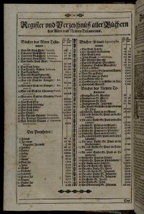 Register und Verzeichnüß aller Büchers des Alten und Newen Testaments.