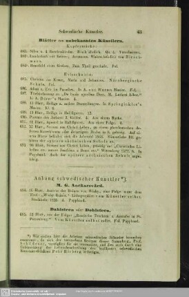 Anhang schwedischer Künstler