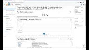 Open Access Monitor