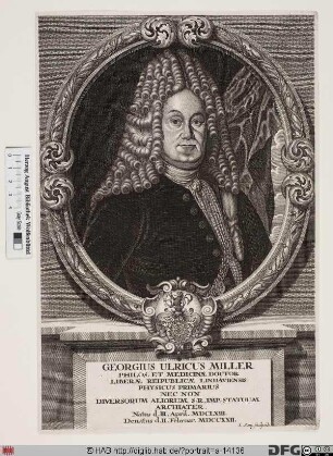 Bildnis Georg Ulrich Miller
