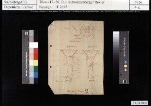 Grube Tannenberg (Zinn-Wolfram) bei Tannenbergsthal, Junker Pinge