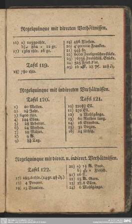 Regelquinque mit direct. u. indirect. Verhältnissen