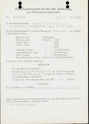 Hafner, Georg