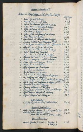Sommersemester 1952