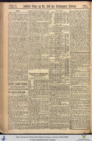 02.12.1922 (II.)