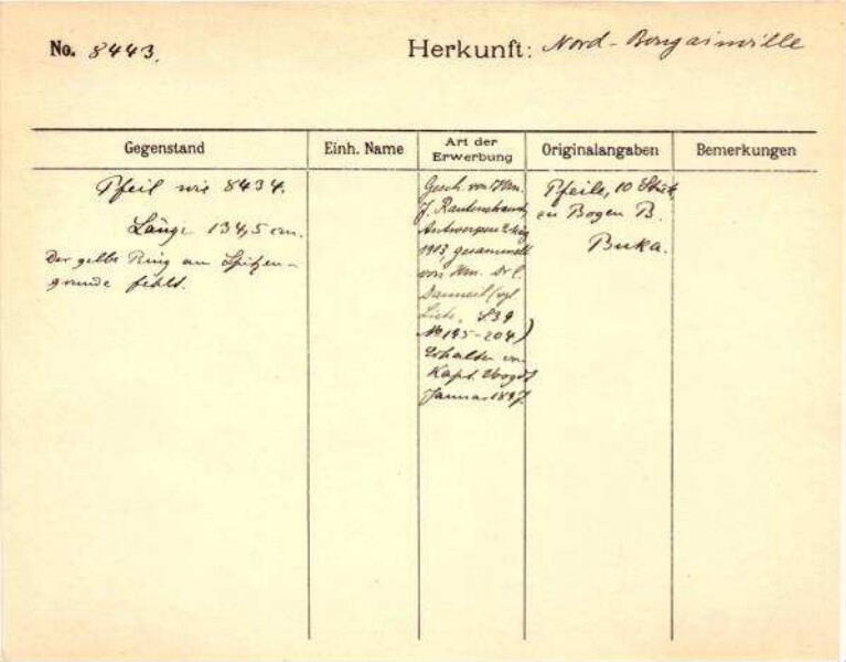 Il s'agit de la numérisation d'un document historique. Il reflète le contexte dans lequel il a été rédigé et ne correspond pas aux normes actuelles d'un langage conscient de l'histoire et de la diversité.