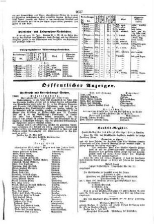 Königlich Preußischer Staats-Anzeiger. 1867, 7 - 9