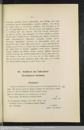 III. Maschinen und Instrumente. Metallwaaren überhaupt
