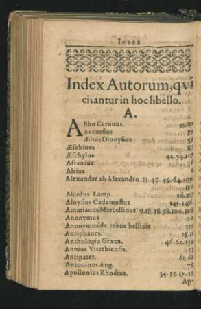 Index Autorum, qui citantur in hoc libello.