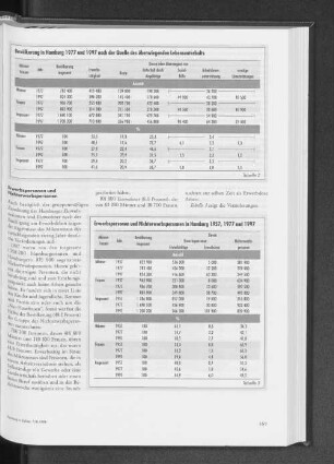 Erwerbspersonen und Nichterwerbspersonen in Hamburg 1957, 1977 und 1997