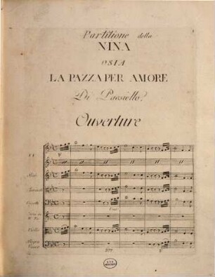 La pazza per amore : ou La folle par amour ; représenté sur le Théâtre l'Opéra Buffa, Rue Favart
