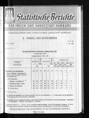 Die Umsatzentwicklung im Einzelhandel in Hamburg im März 1963 : Lfd. Nr. 33