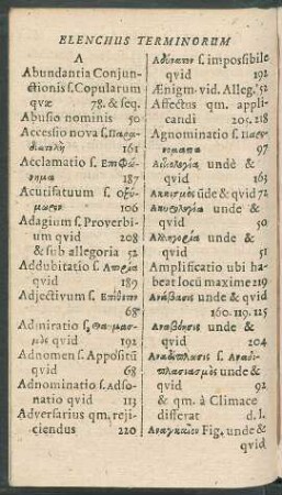 Elenchus Terminorum Ac Rerum.