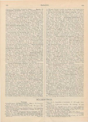 493-500 Bibliographie