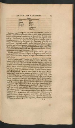 Ad Tom. I. Lib. I. Epiphanii.