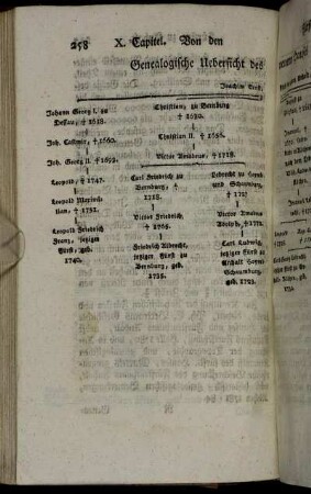 Genealogische Uebersicht des neuern Hauses Anhalt.