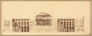 Universitätsbibliothek, Leipzig: Längsschnitt