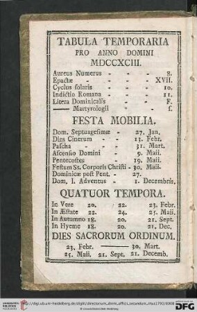 Tabula Temporaria